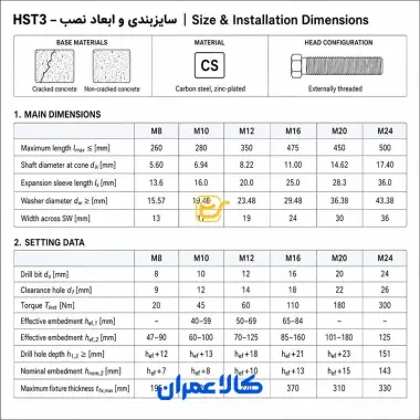 رول بولت HST3 هیلتی