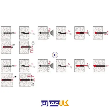 چسب کاشت میلگرد فیشر FIS EM PLUS 390S