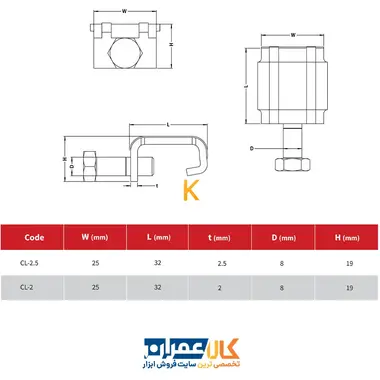 کلیپس فلنج CL2 فورتا