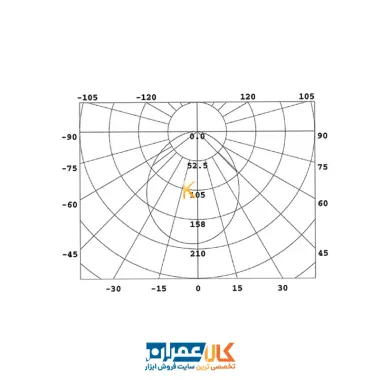لامپ هالوژنی دیفیوزدار 6 وات SMD افراتاب