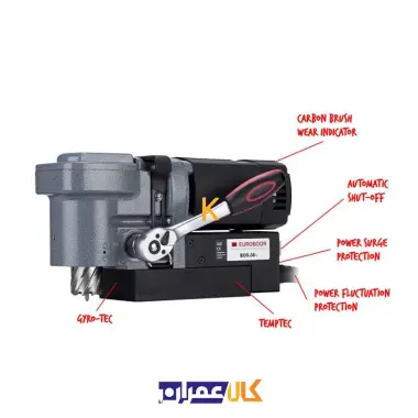 دریل مگنت مدل +ECO.36 یوروبور
