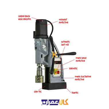 دریل مگنت مدل ECO.80S+ Plus یوروبور