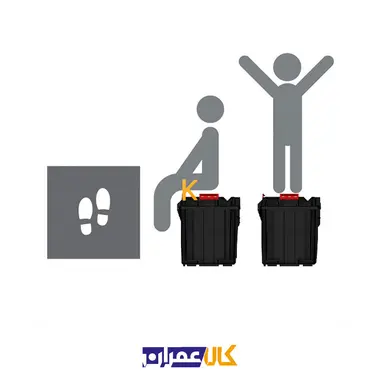 ست جعبه ابزار کیوبریک مدل system one Technik