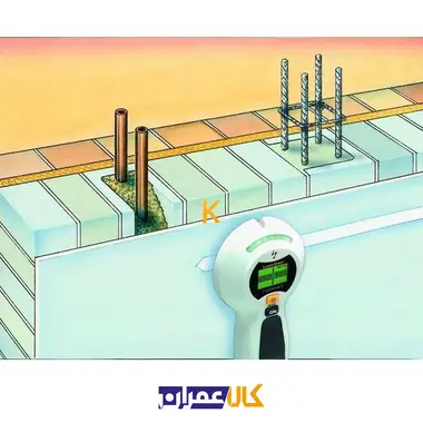 ردیاب الکترونیکی مدل 080.972A لیزر لاینر