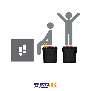 جعبه ابزار مدل ONE 450 PROFI کیوبریک