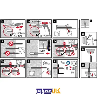 چسب کاشت هیلتی HVU 2 M20