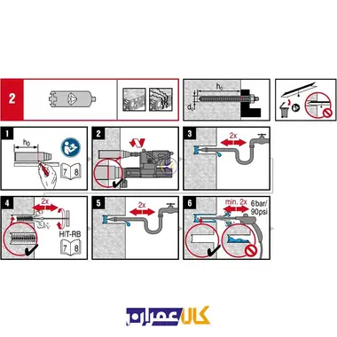 چسب کاشت هیلتی HVU 2 M16