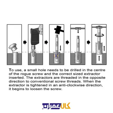 قلاویز چپ گرد مدل JGAW تاپ تول TOPTUL