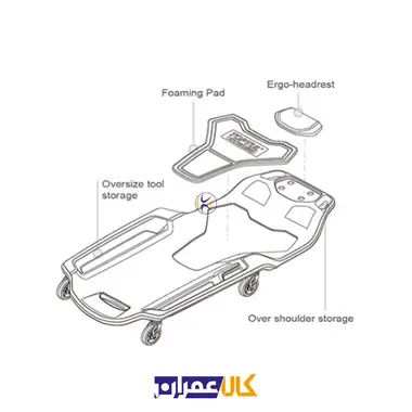 برانکارد تعمیرگاهی سبز آیرودینامیک مدل JCM-0401 تاپ تول TOPTUL