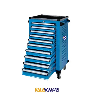 جعبه ابزار کارگاهی شاهرخ ابزار کد 510