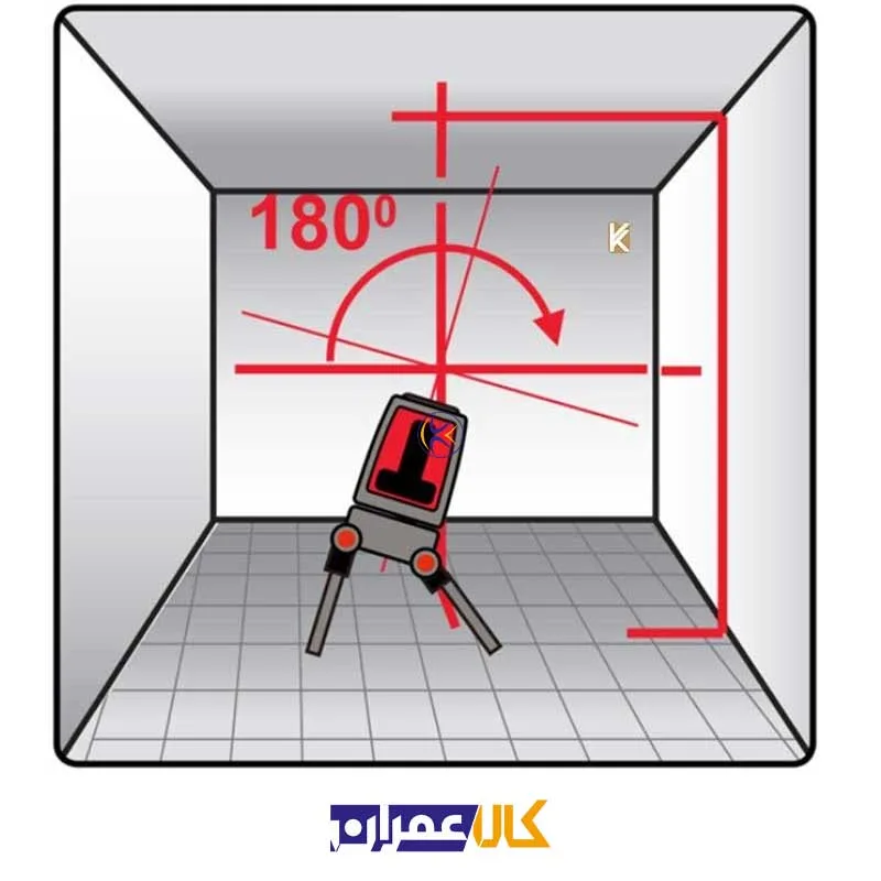 نمایندگی ابزار کاپرو
