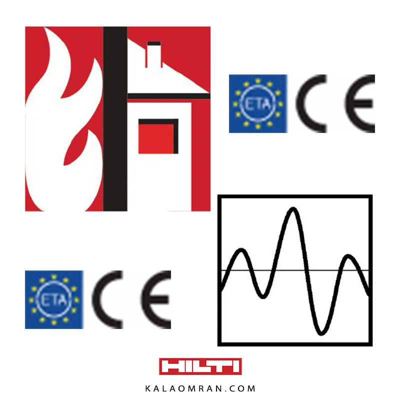 انکر پیچ HUS3-H M14 هیلتی