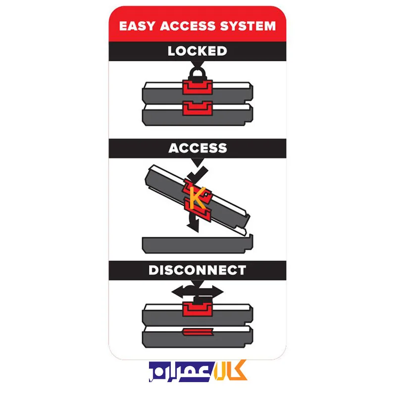 جعبه ابزار مدل ONE ORGANIZER XL کیوبریک