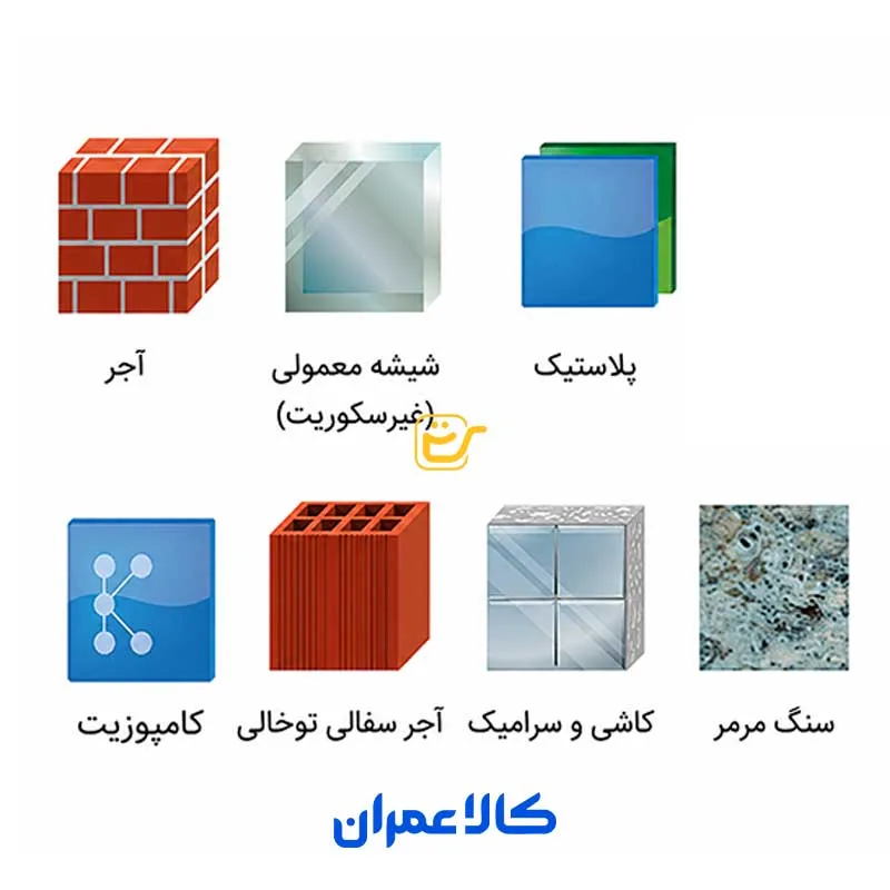 مته شیشه و کاشی CERATILE دیاجر فرانسه