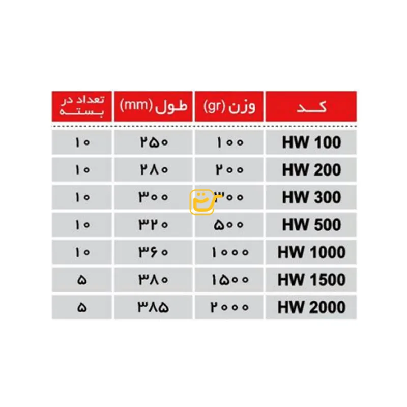 چکش مهندسی دسته چوبی مهدوی