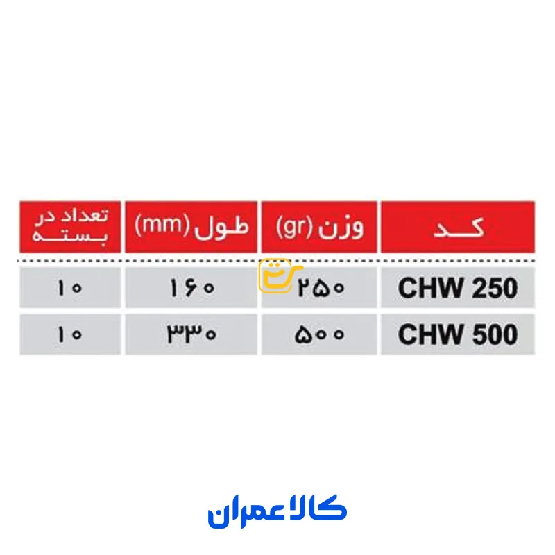 چکش میخ کش دسته چوبی مهدوی