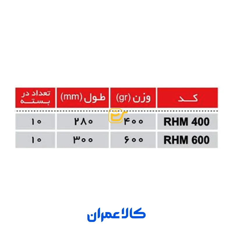 چکش لاستیکی دسته فلزی مهدوی
