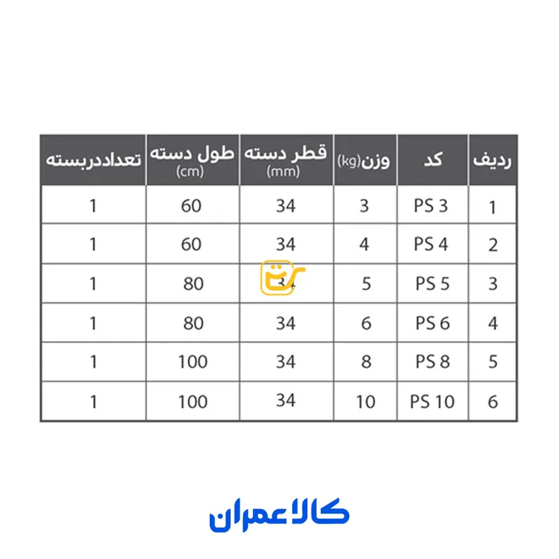 پتک سنگ شکن با دسته فلزی مهدوی