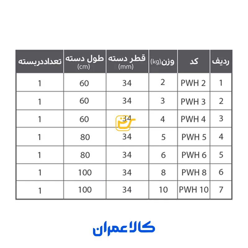 پتک تخریب با دسته فلزی مهدوی