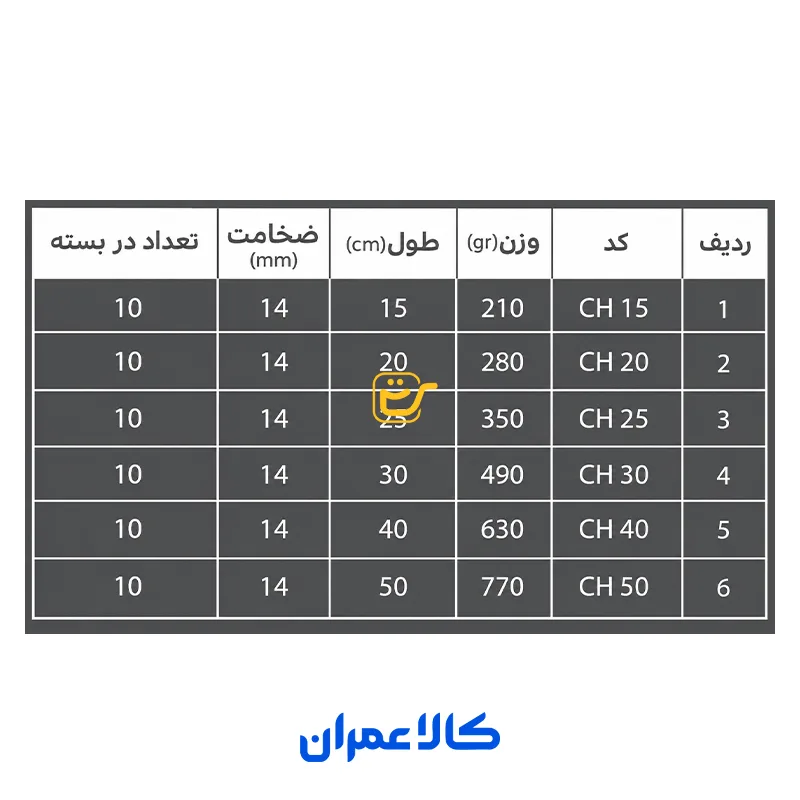 قلم بنایی مهدوی