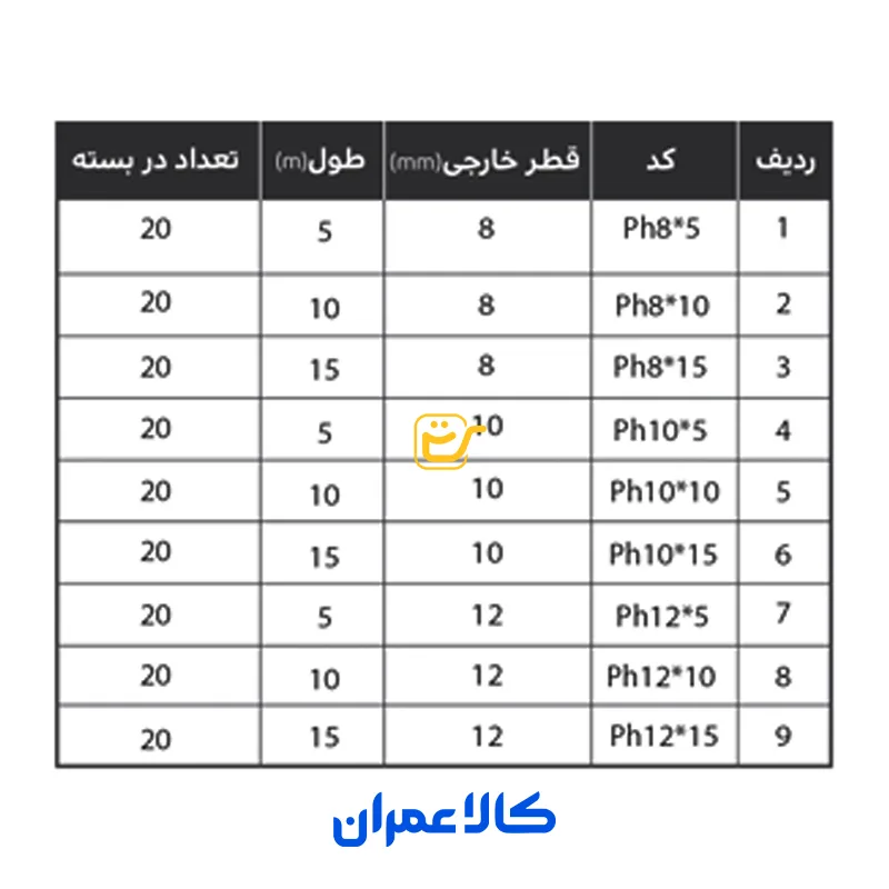 شیلنگ باد فنری مهدوی