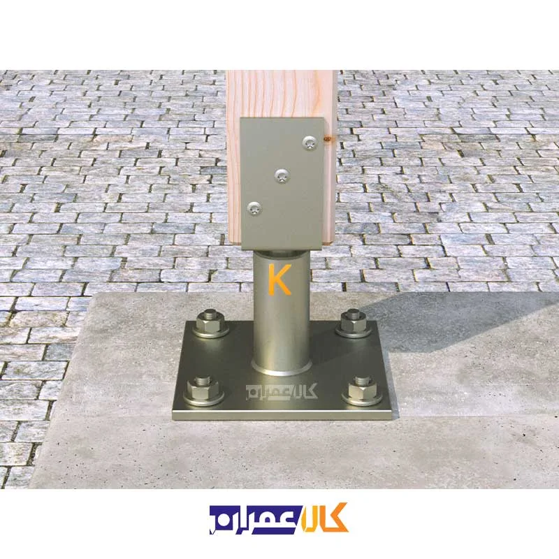 خرید انکر بولت FBN II