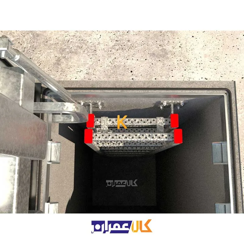 قیمت انکر بولت FBN II فیشر