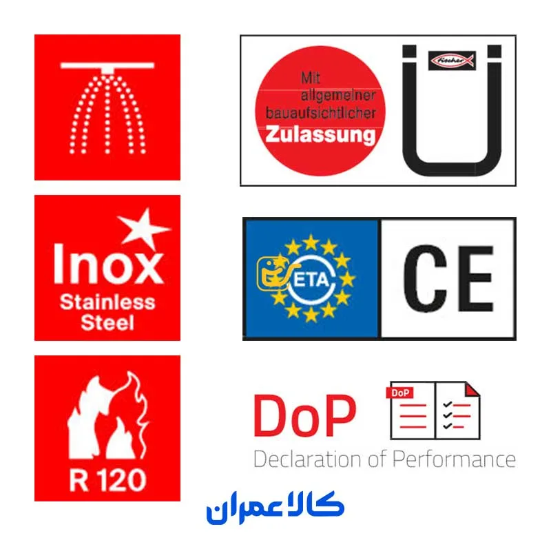انکر هالوکر FHY فیشر