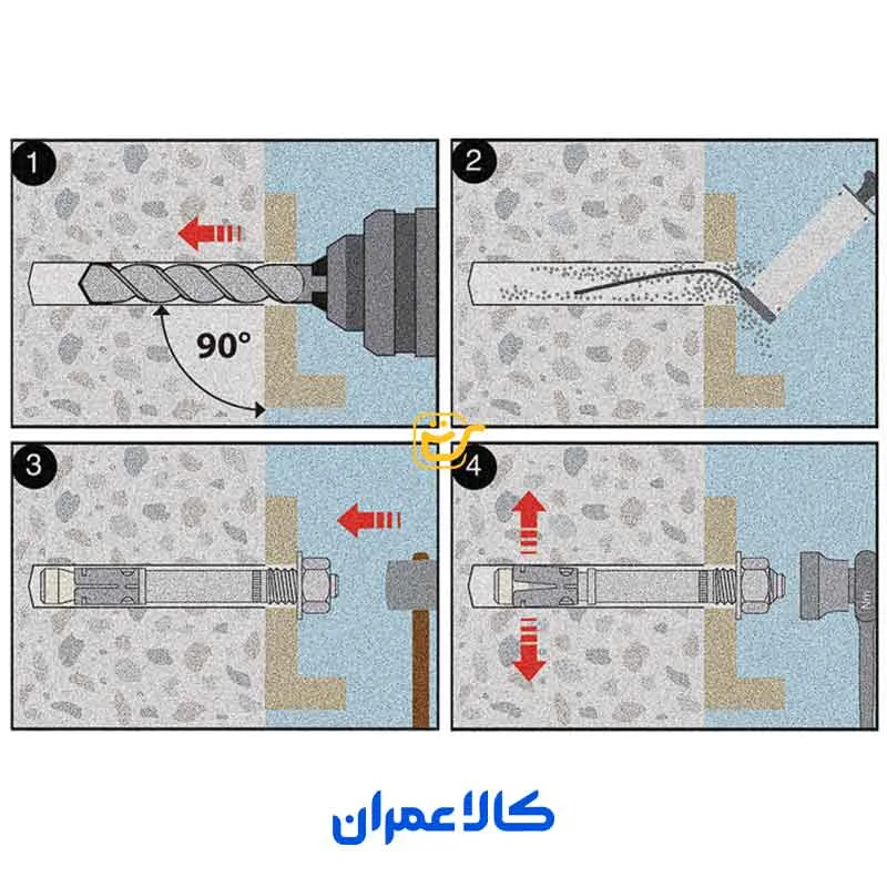 رول بولت مکانیکی TSL طلوع