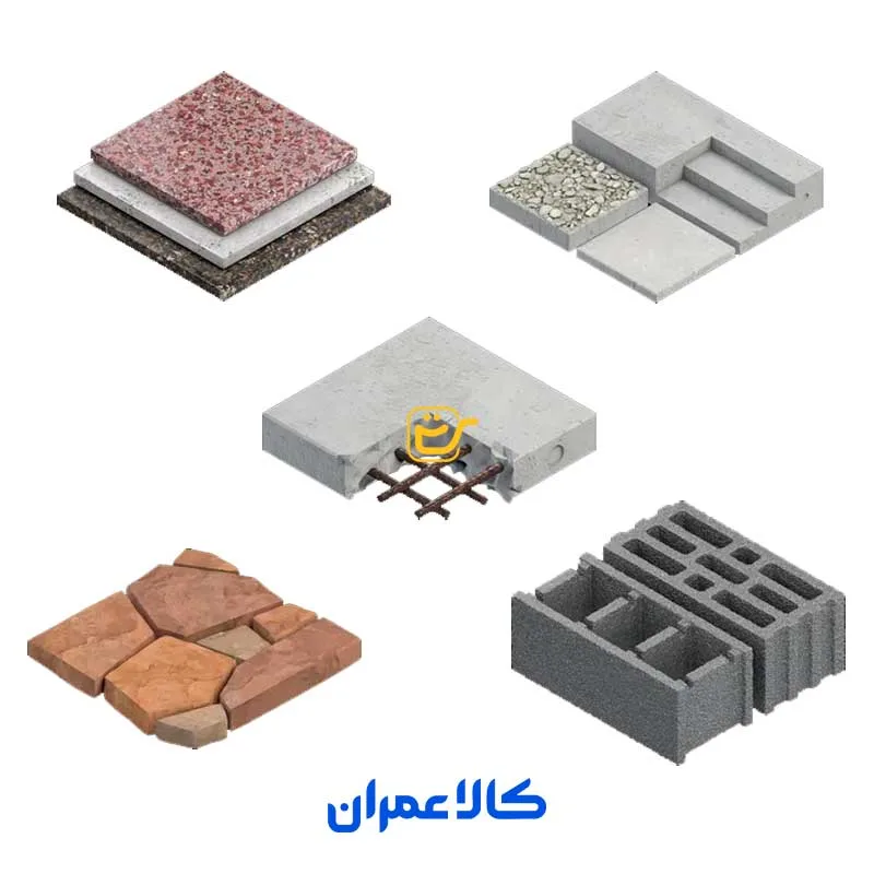 مته 5 شیار SDS Max بوش سری 7