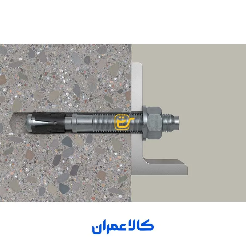 رول بولت FAZ II Plus فیشر