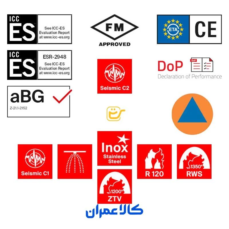 رول بولت FAZ II Plus فیشر