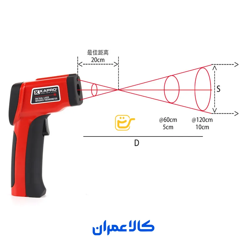 دماسنج لیزری مدل 398 کاپرو