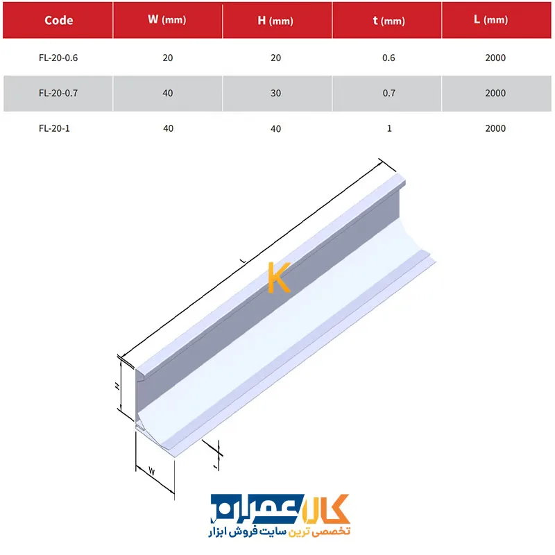 پروفیل ماستیک دار فلج گالوانیزه FLG40 فورتا