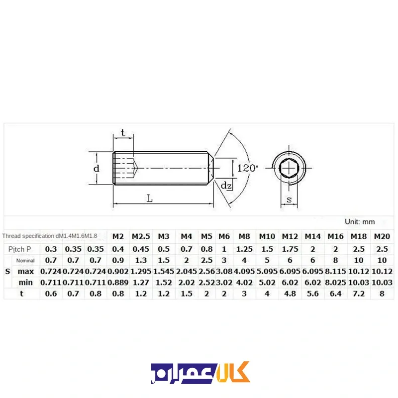 پیچ آلن مغزی M1.6 چینی