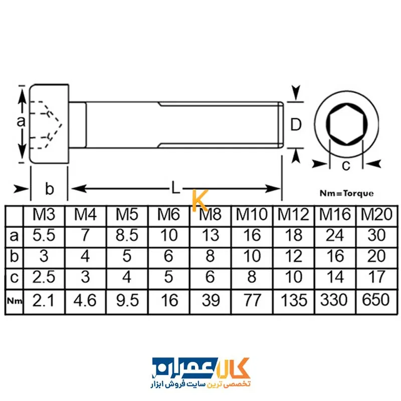 پیچ آلن استوانه ای M4 چینی