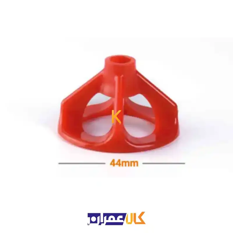 گوه همتراز پیچی ویترکس