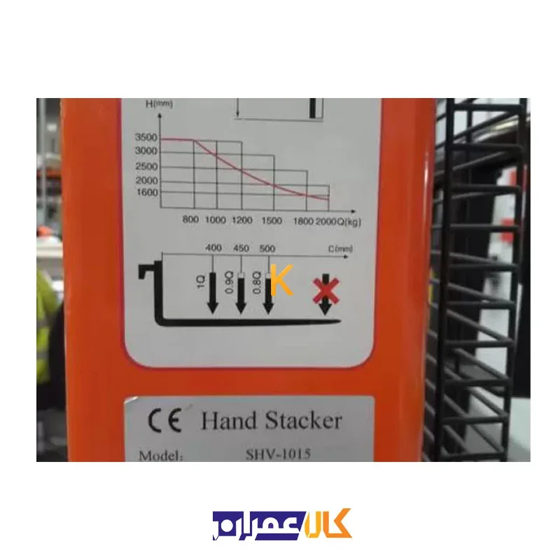 استاکر 1 تن هاردکس