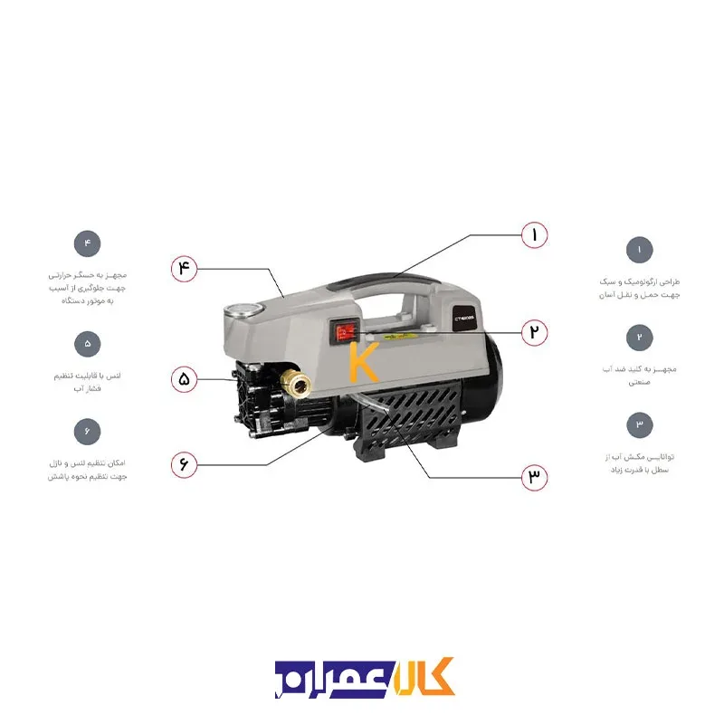 ویژگی های کارواش مدل CT42025 کرون