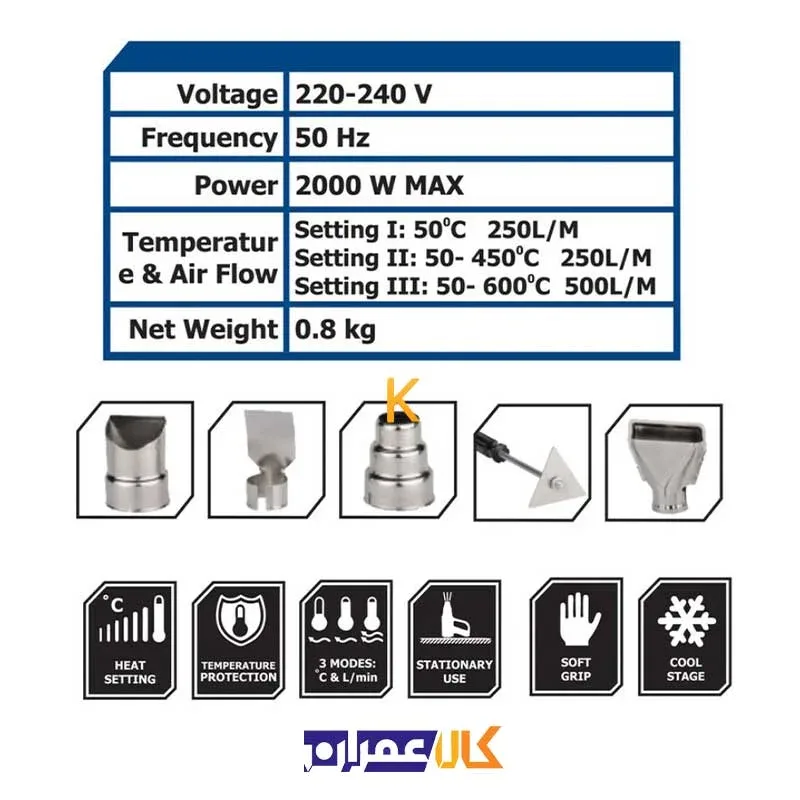 مشخصات فنی سشوار صنعتی مدل KHG-5620 کنزاکس
