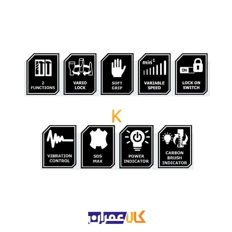 بتن‌کن دو کاره پنج‌ شیار مدل KRH-2716 کنزاکس