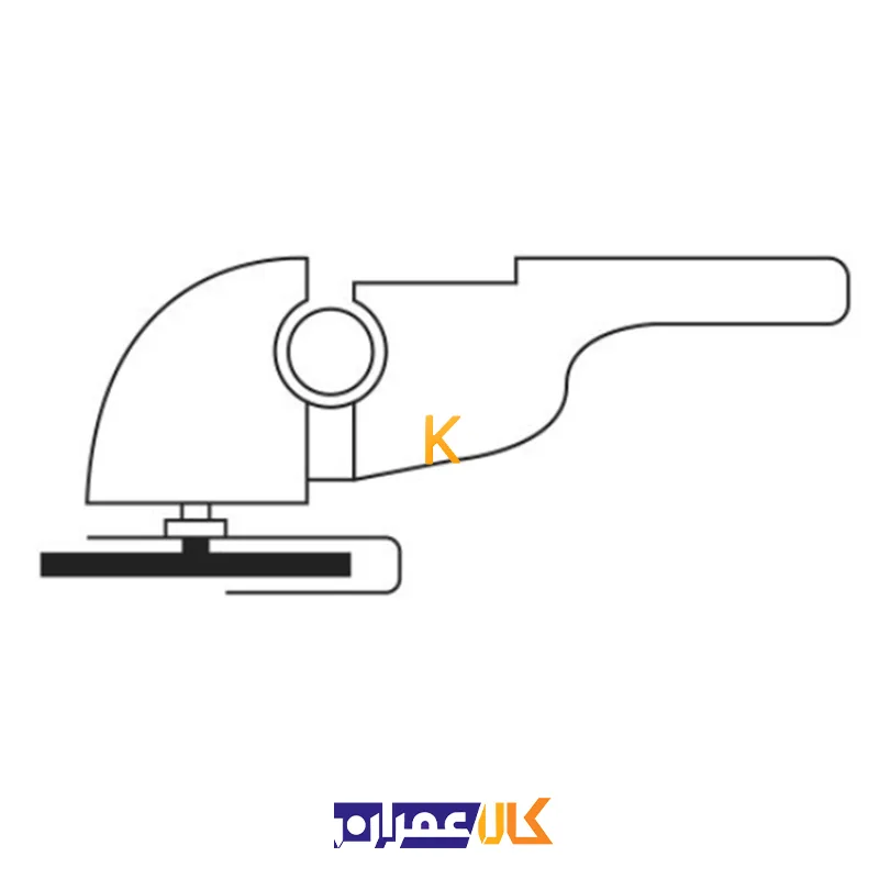 دیسک لوکاس