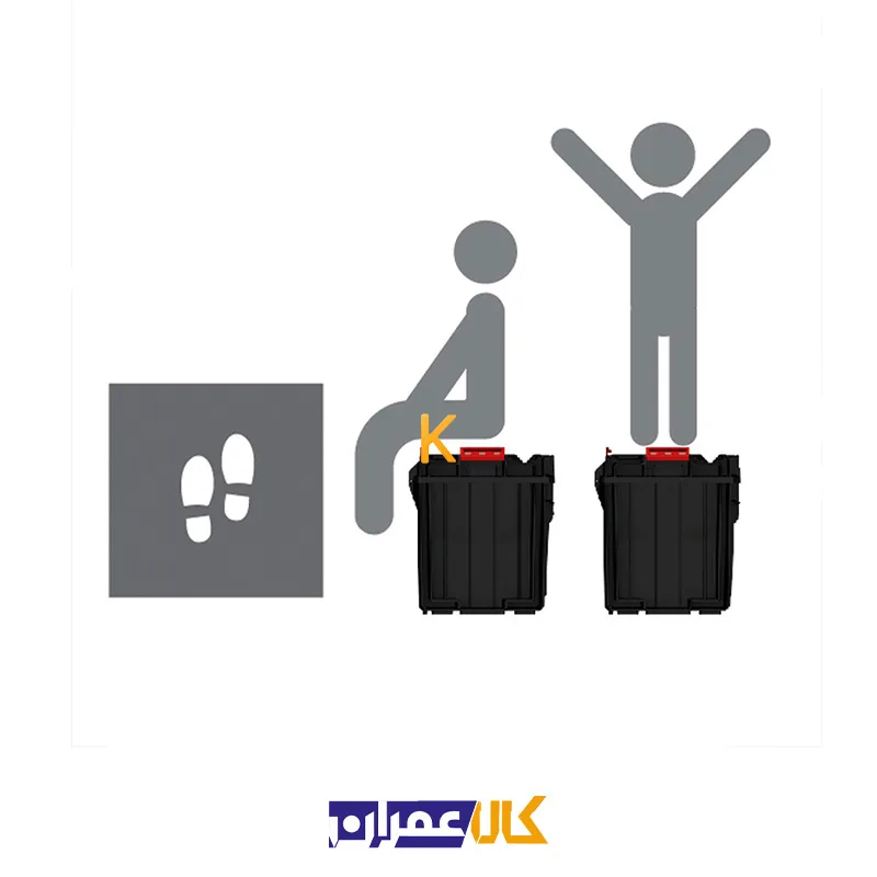ست جعبه ابزار کیوبریک مدل system one Technik+QS ONE Box plus