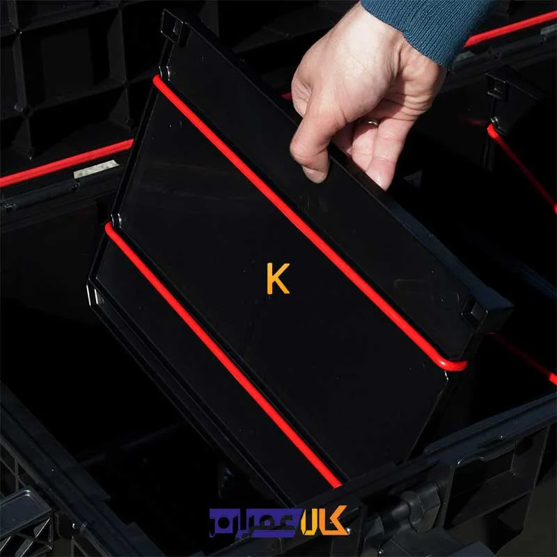 جعبه ابزار مدل ONE LONGER Basic کیوبریک