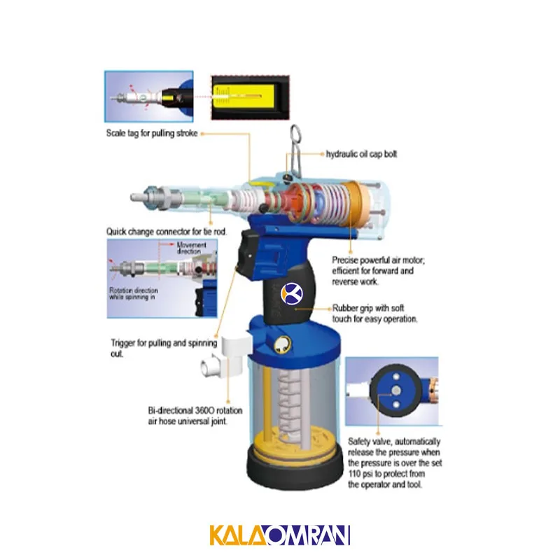 مهره پرچ کن بادی مدل ST-6355 سوماک
