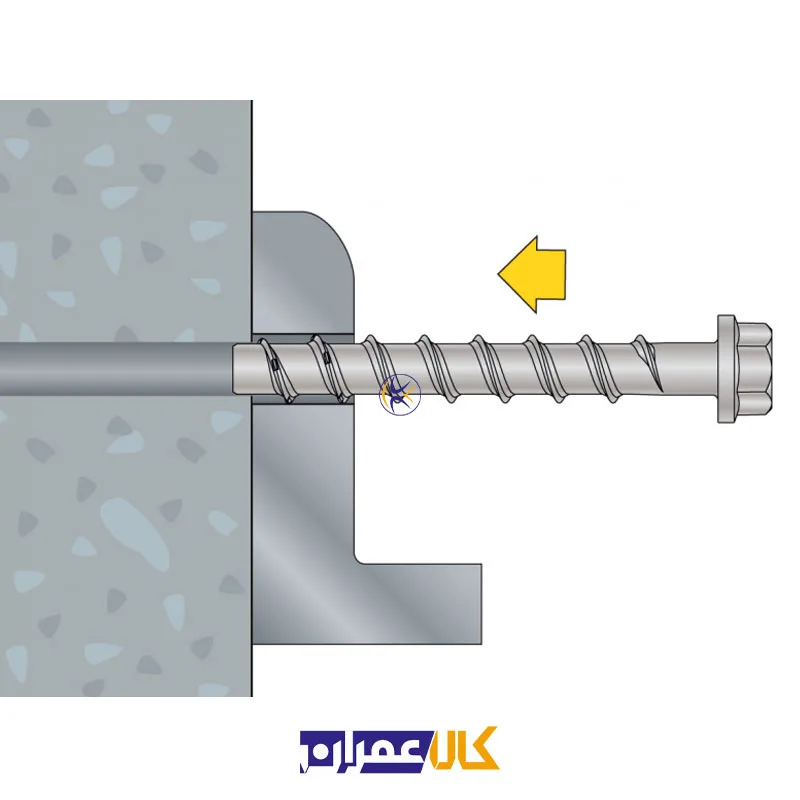 خرید انکر فلزی