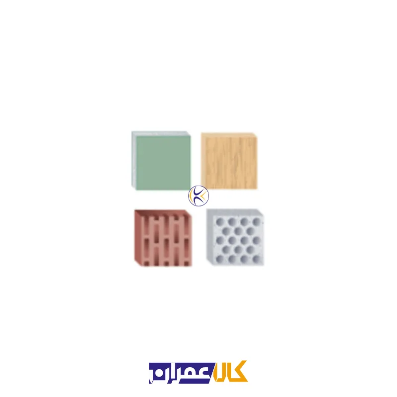 انکر دیوار دوجداره BTLO M5 همراه پیچ آپولو میا