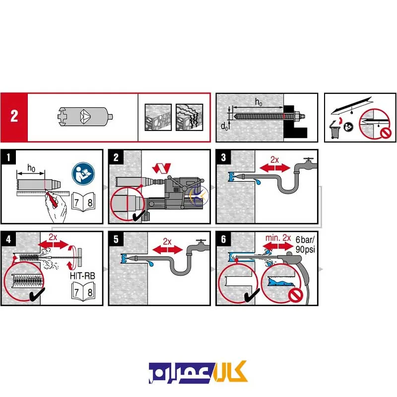 چسب کاشت هیلتی HVU 2 M24