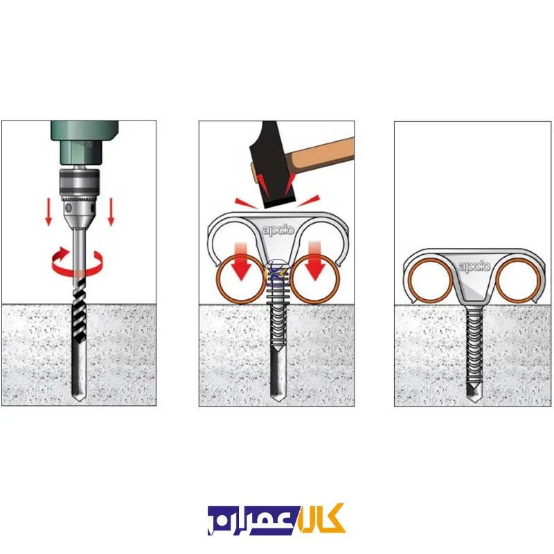 گیره فشاری دو طرفه لوله