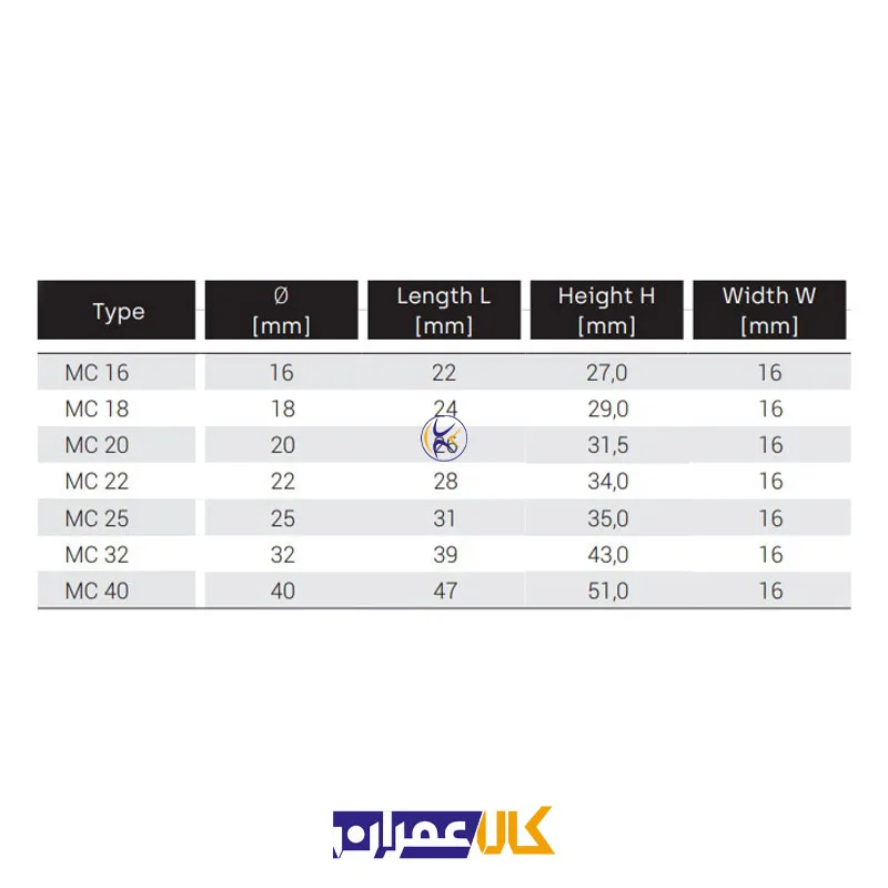 بست پلاستیکی مولتی کلیپ MC 25